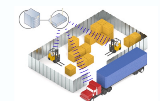 智能系統(tǒng)結(jié)構(gòu)